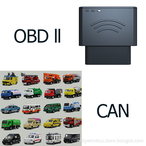 Wireless 4G GPS OBDll Vehicle Tracker with CAN